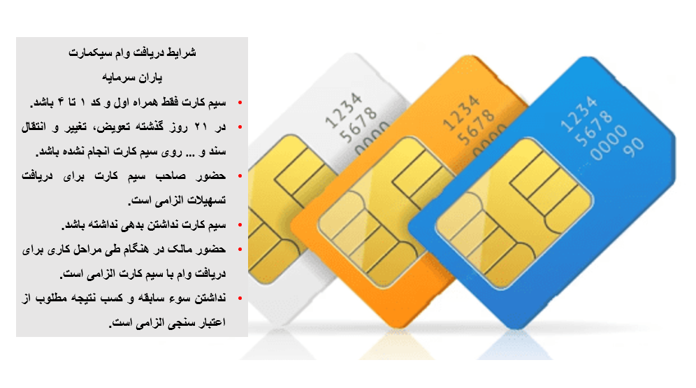 وام سیمکارت